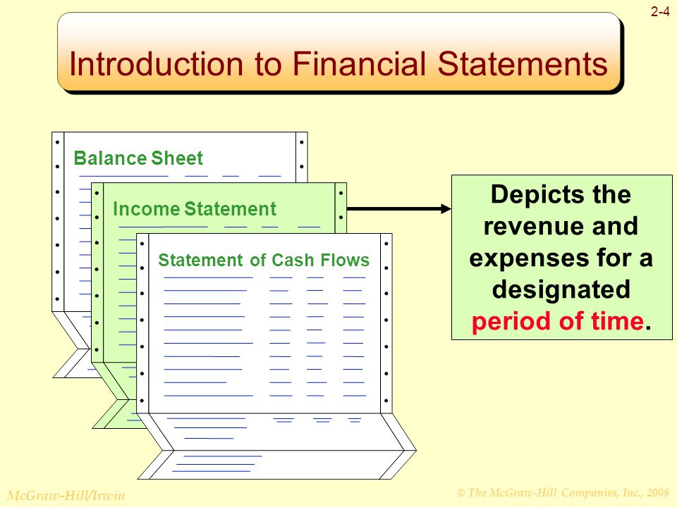BASIC FINANCIAL STATEMENTS - ppt video online download