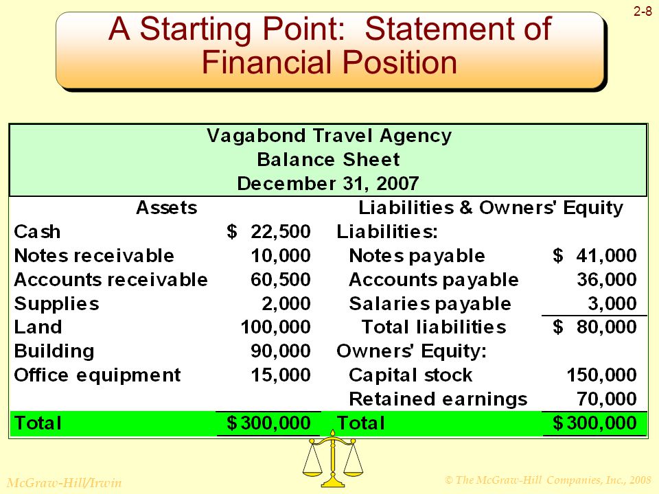 BASIC FINANCIAL STATEMENTS - ppt video online download