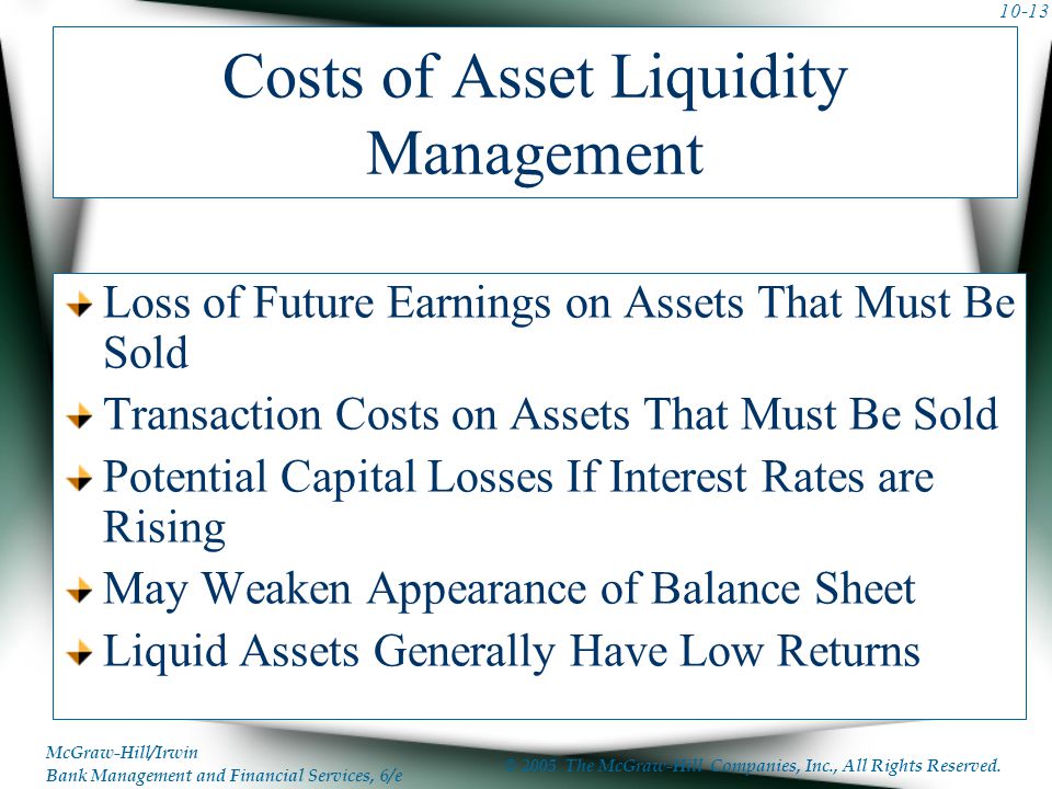 Costs of Asset Liquidity Management