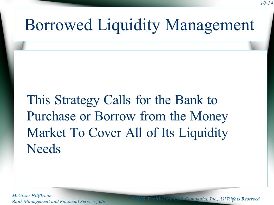 Borrowed Liquidity Management