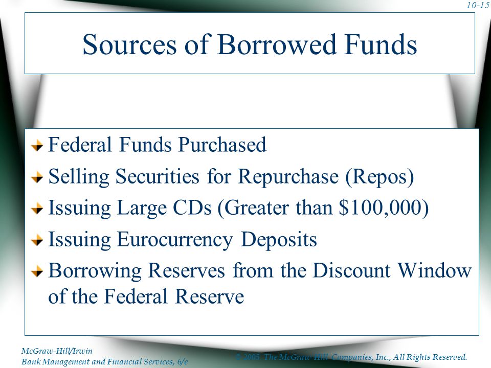Sources of Borrowed Funds