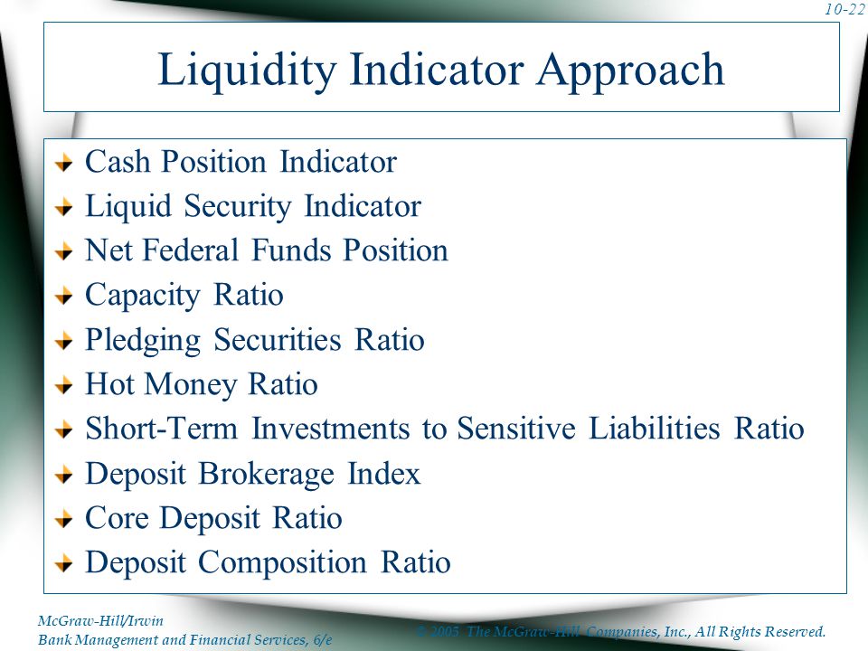 Liquidity Indicator Approach