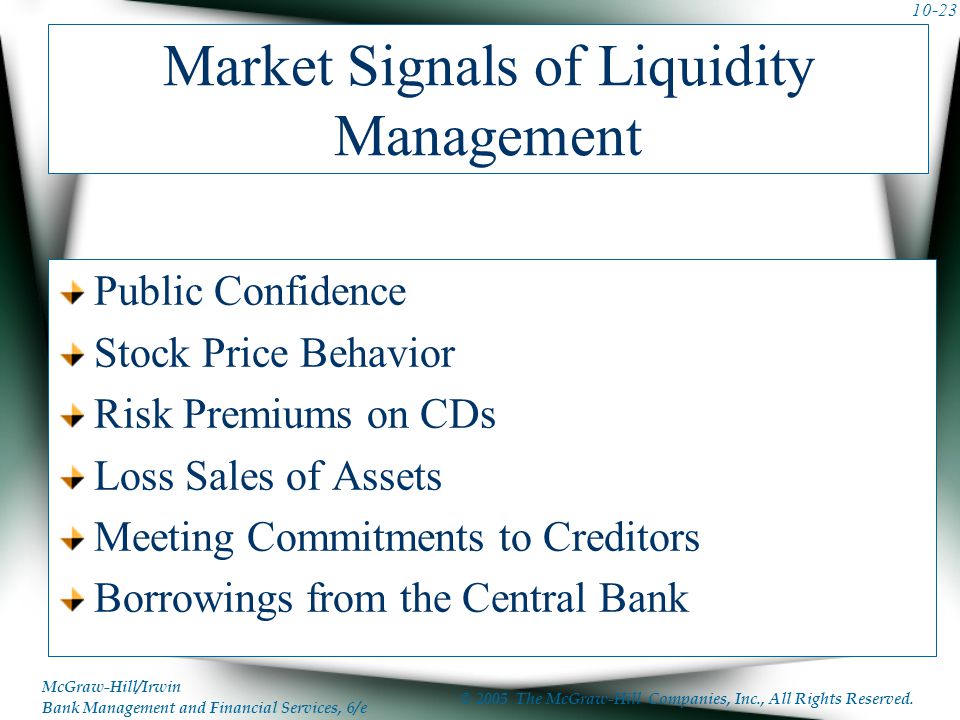 Market Signals of Liquidity Management