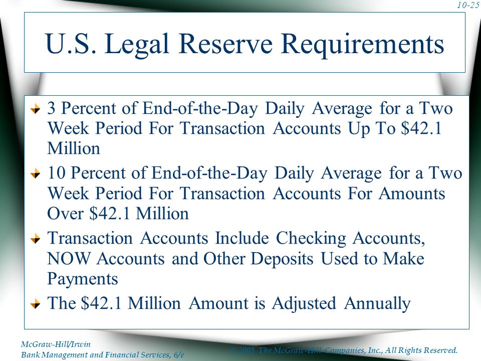 U.S. Legal Reserve Requirements