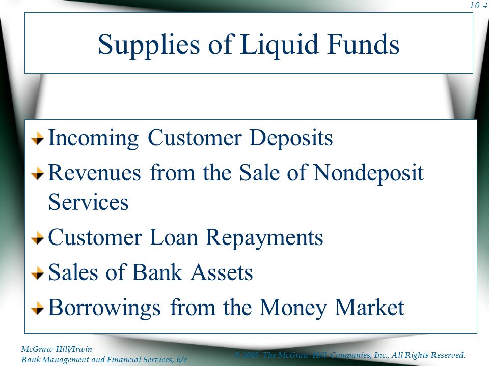 Supplies of Liquid Funds