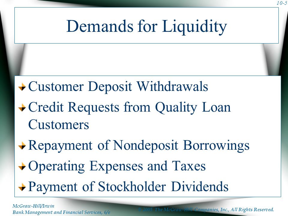 Demands for Liquidity Customer Deposit Withdrawals