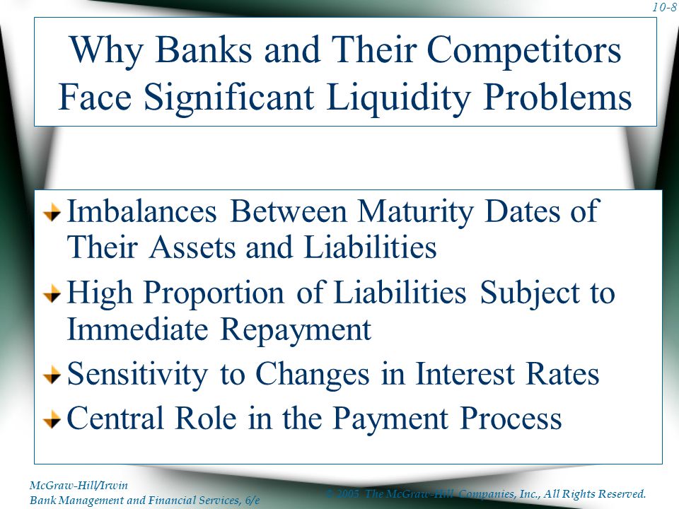 Why Banks and Their Competitors Face Significant Liquidity Problems