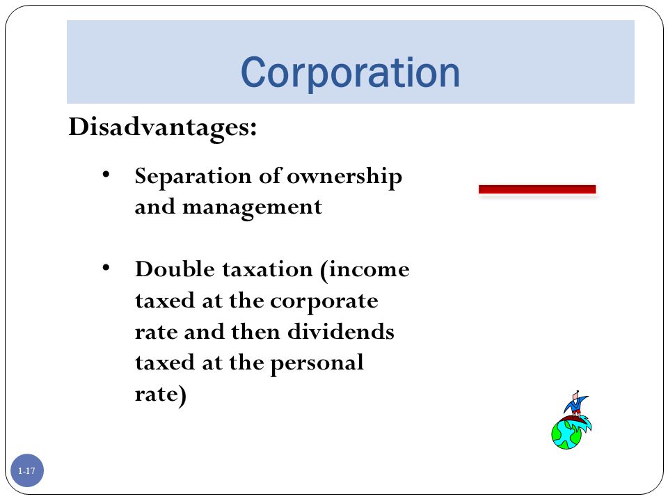 Corporation Disadvantages: Separation of ownership and management