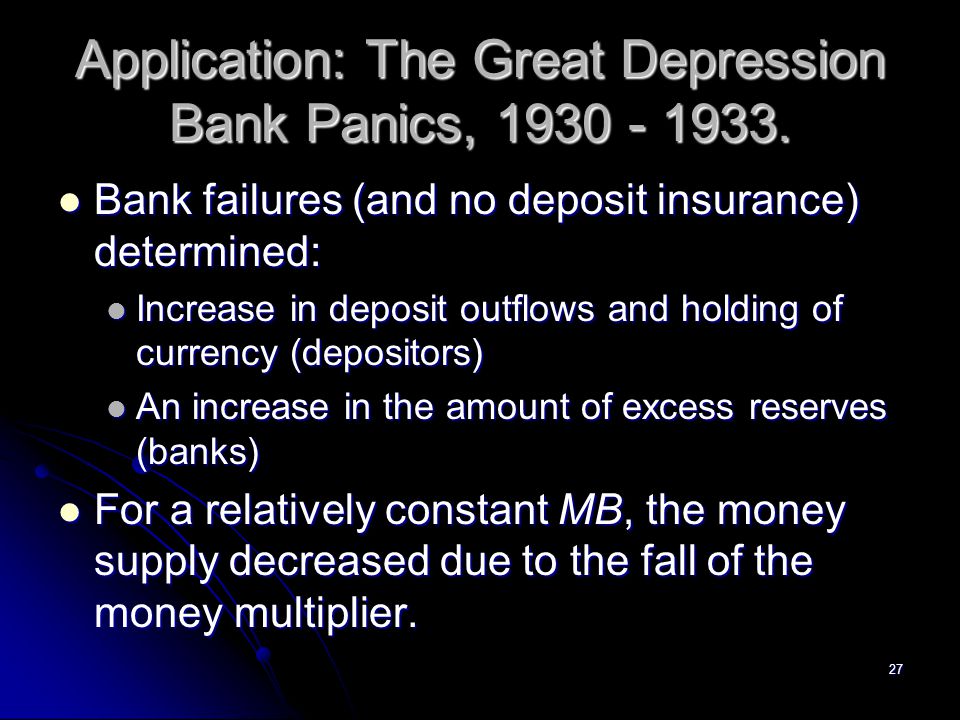 Application: The Great Depression Bank Panics,