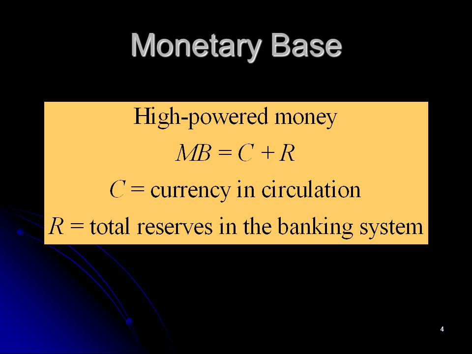 Monetary Base