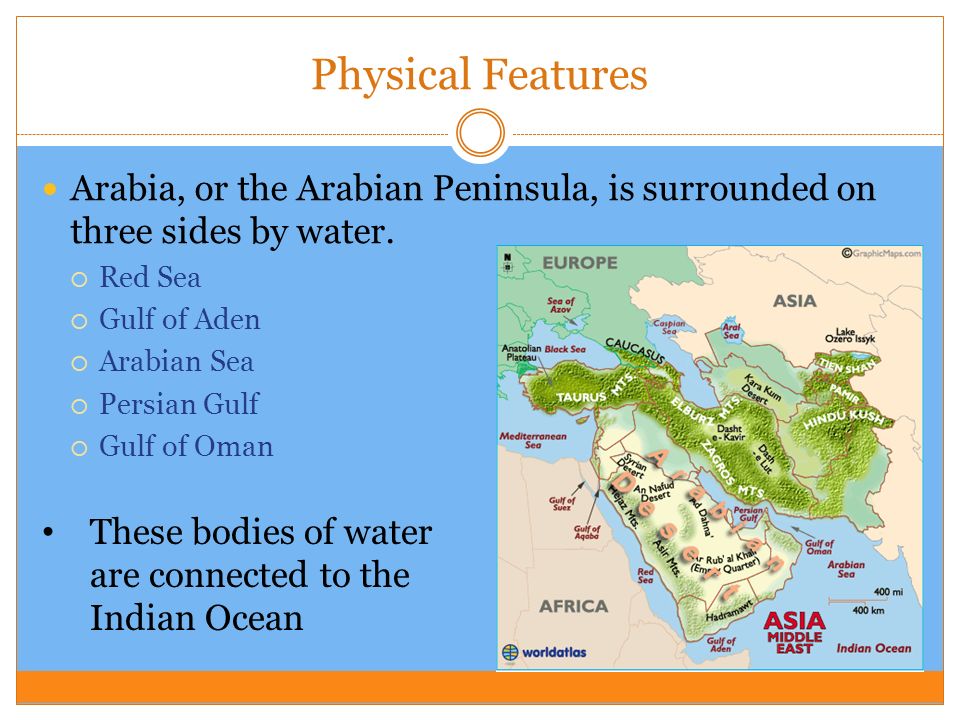 Physical Features Arabia, or the Arabian Peninsula, is surrounded on three sides by water. Red Sea.