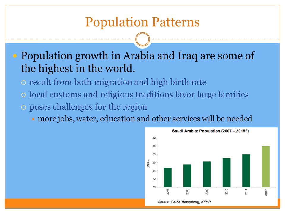 Population Patterns Population growth in Arabia and Iraq are some of the highest in the world. result from both migration and high birth rate.
