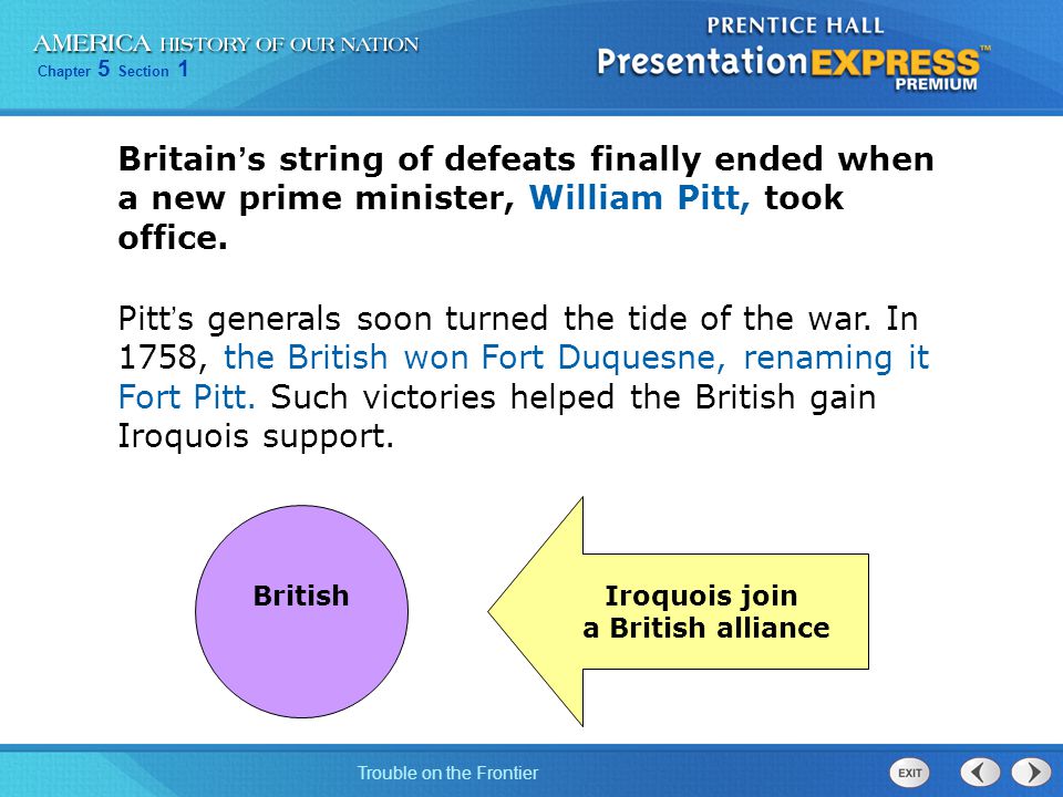 Britain’s string of defeats finally ended when a new prime minister, William Pitt, took office.