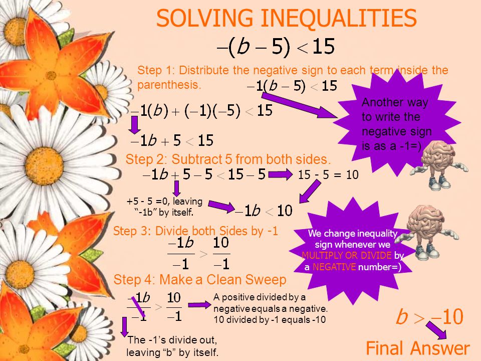 SOLVING INEQUALITIES Final Answer Step 2: Subtract 5 from both sides.