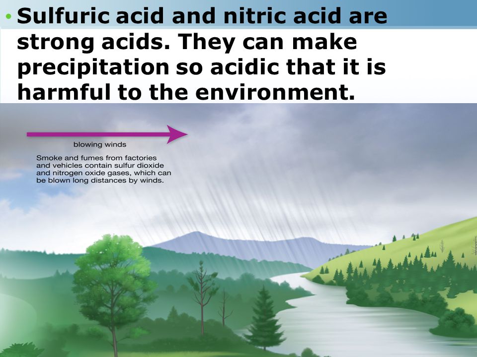 Sulfuric acid and nitric acid are strong acids