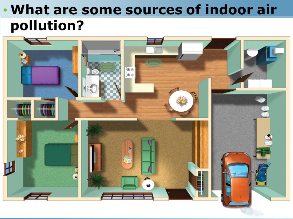 What are some sources of indoor air pollution