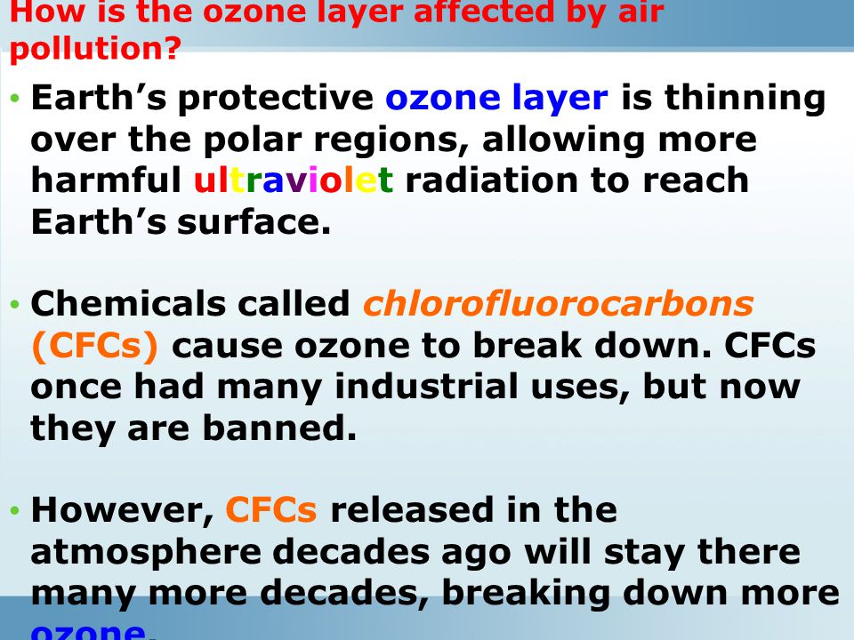 How is the ozone layer affected by air pollution