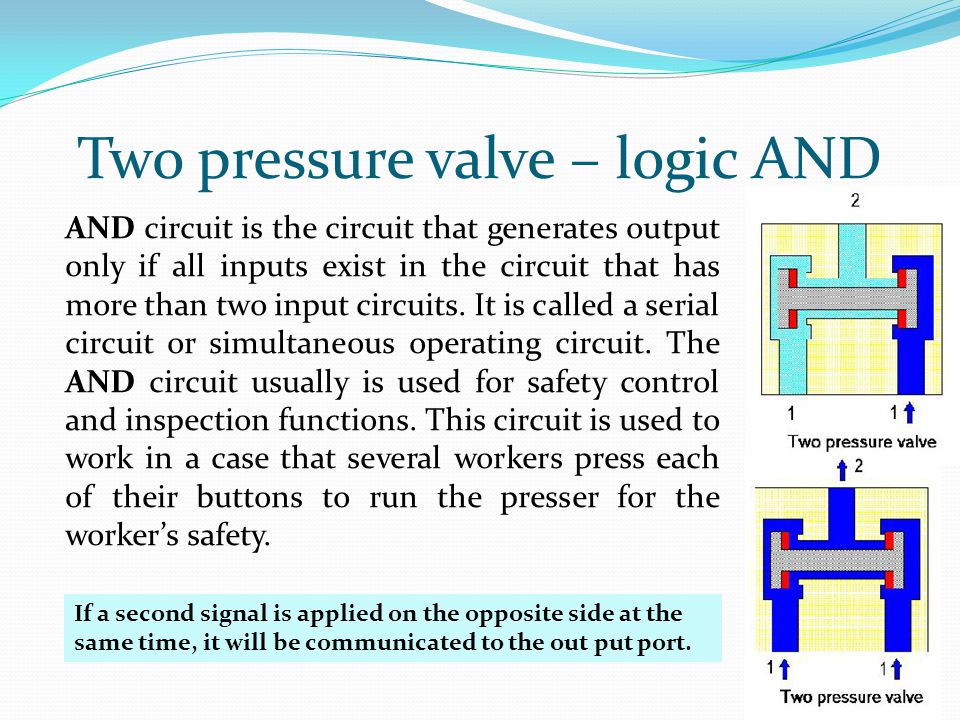two pressure valve