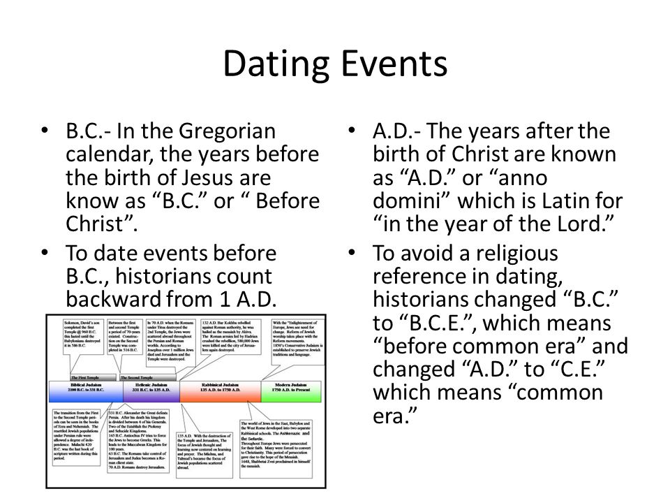 Dating Events B.C.- In the Gregorian calendar, the years before the birth of Jesus are know as B.C. or Before Christ .