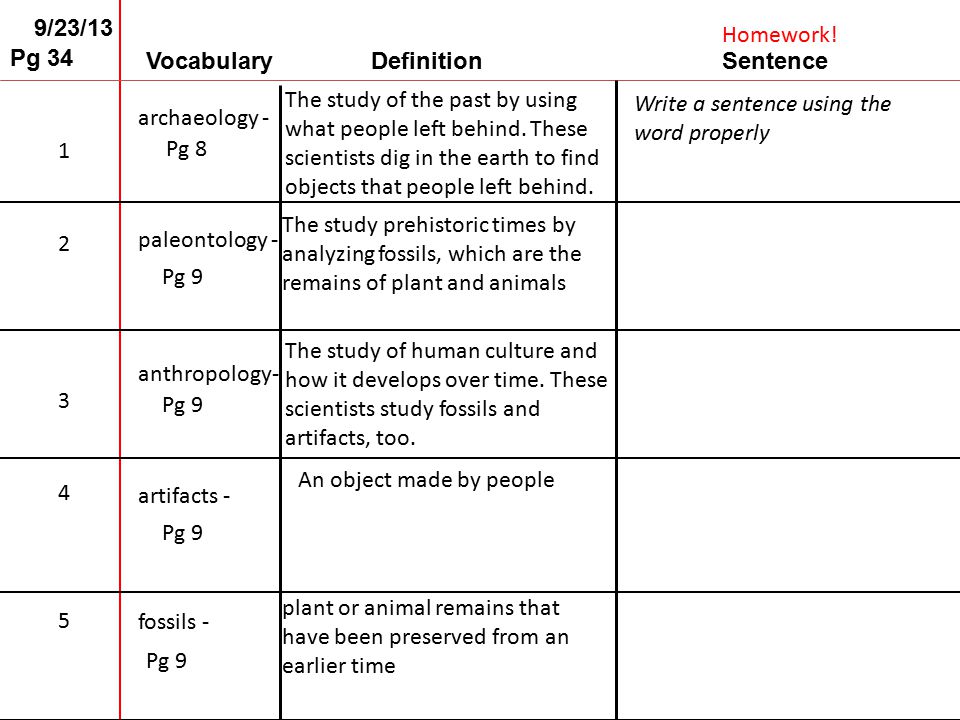 9/23/13 Homework! Pg 34. Vocabulary Definition Sentence.