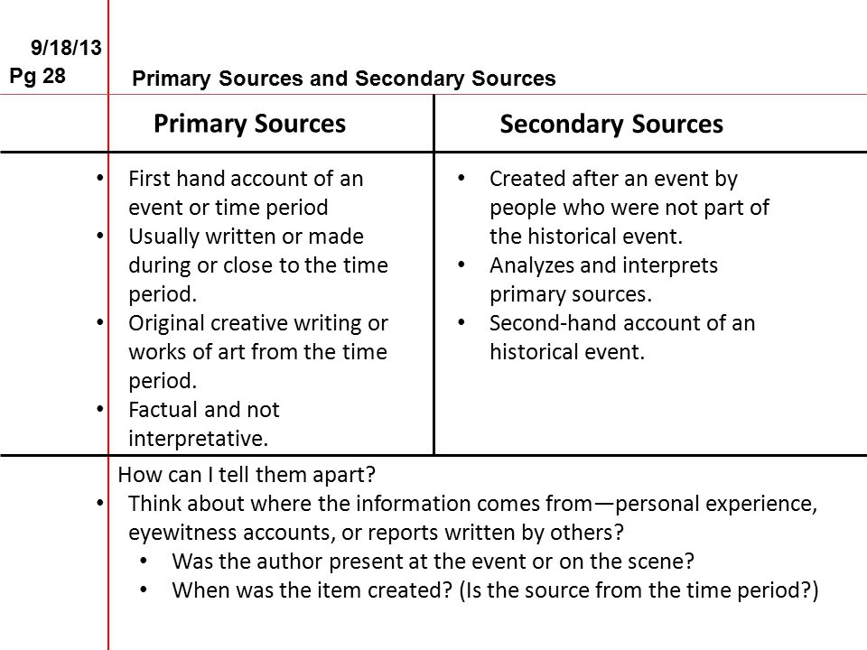 Primary Sources Secondary Sources