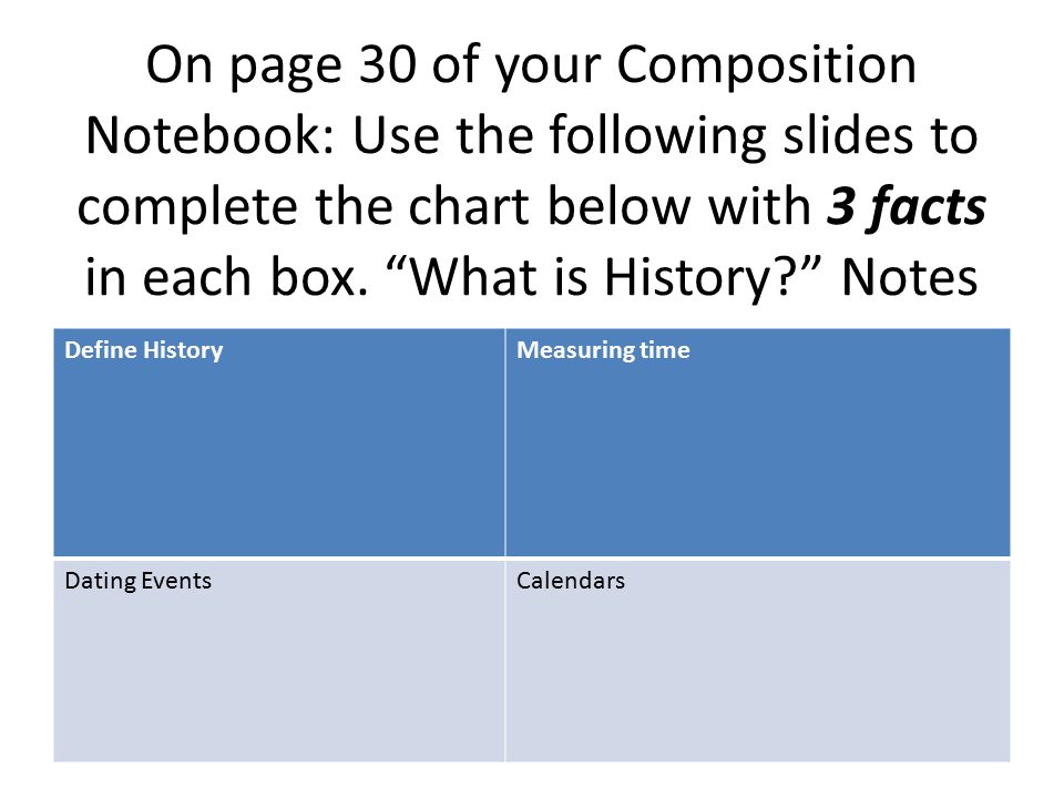 On page 30 of your Composition Notebook: Use the following slides to complete the chart below with 3 facts in each box. What is History Notes