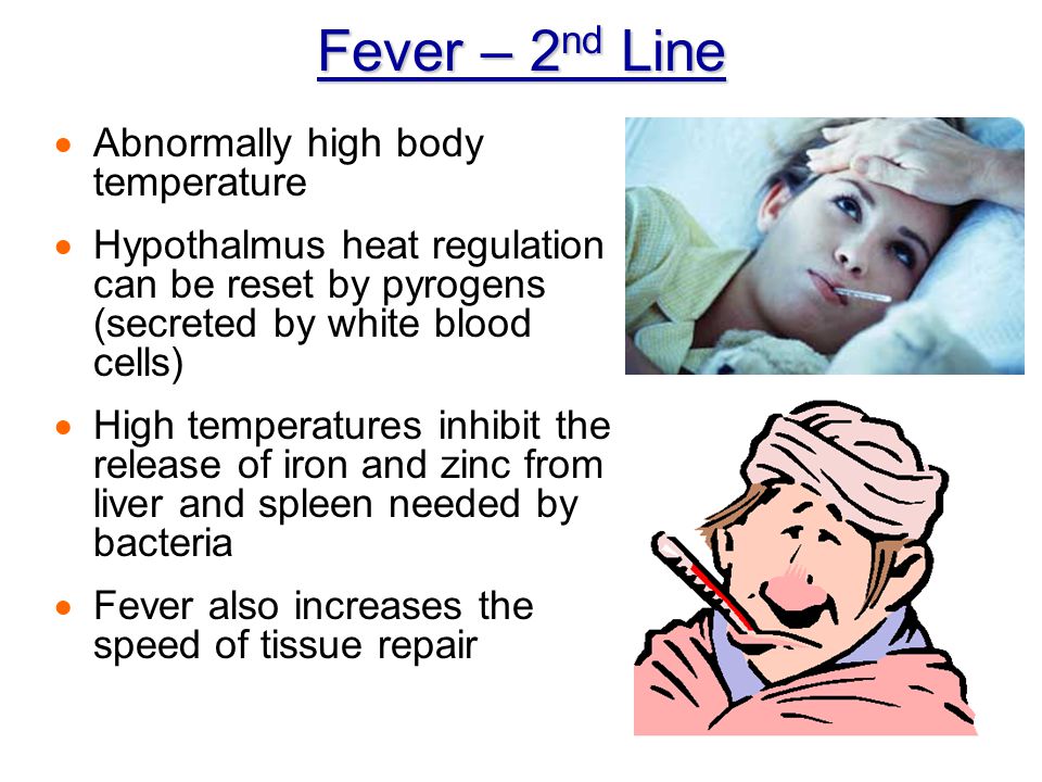 Fever – 2nd Line Abnormally high body temperature