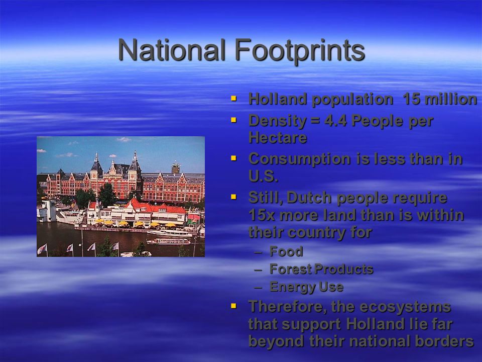 National Footprints Holland population 15 million