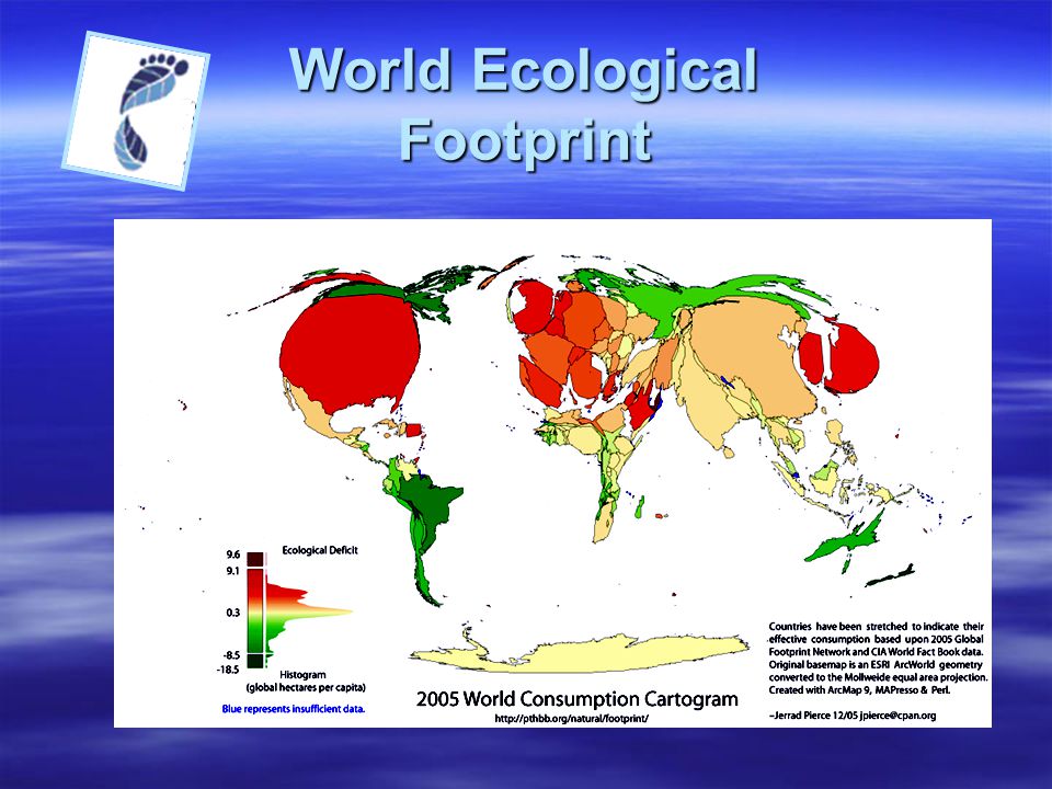 World Ecological Footprint