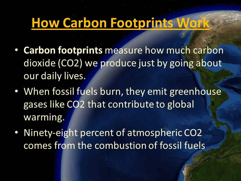 How Carbon Footprints Work