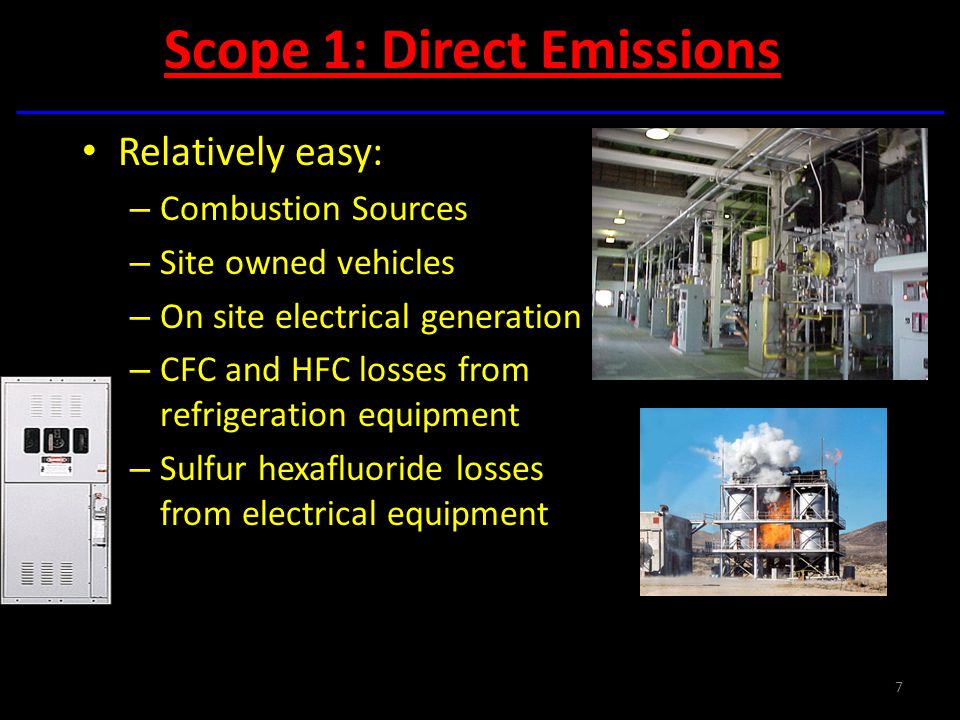 Scope 1: Direct Emissions