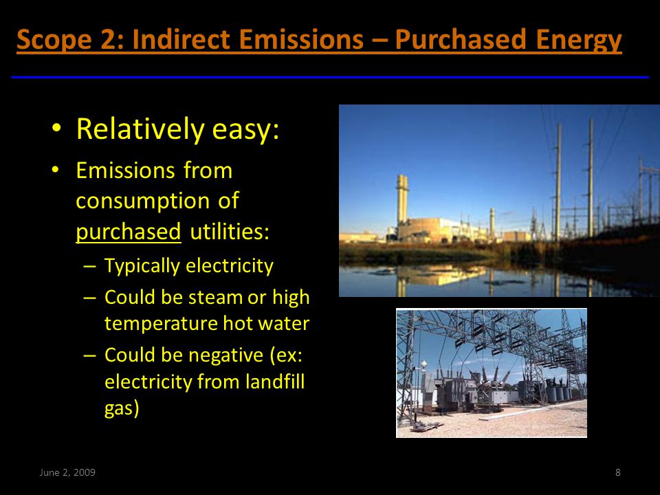 Scope 2: Indirect Emissions – Purchased Energy