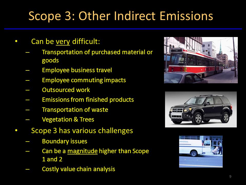Scope 3: Other Indirect Emissions