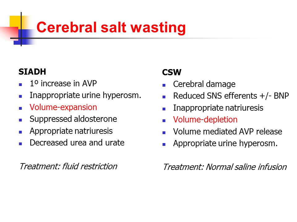 What Is Cerebral Salt Wasting