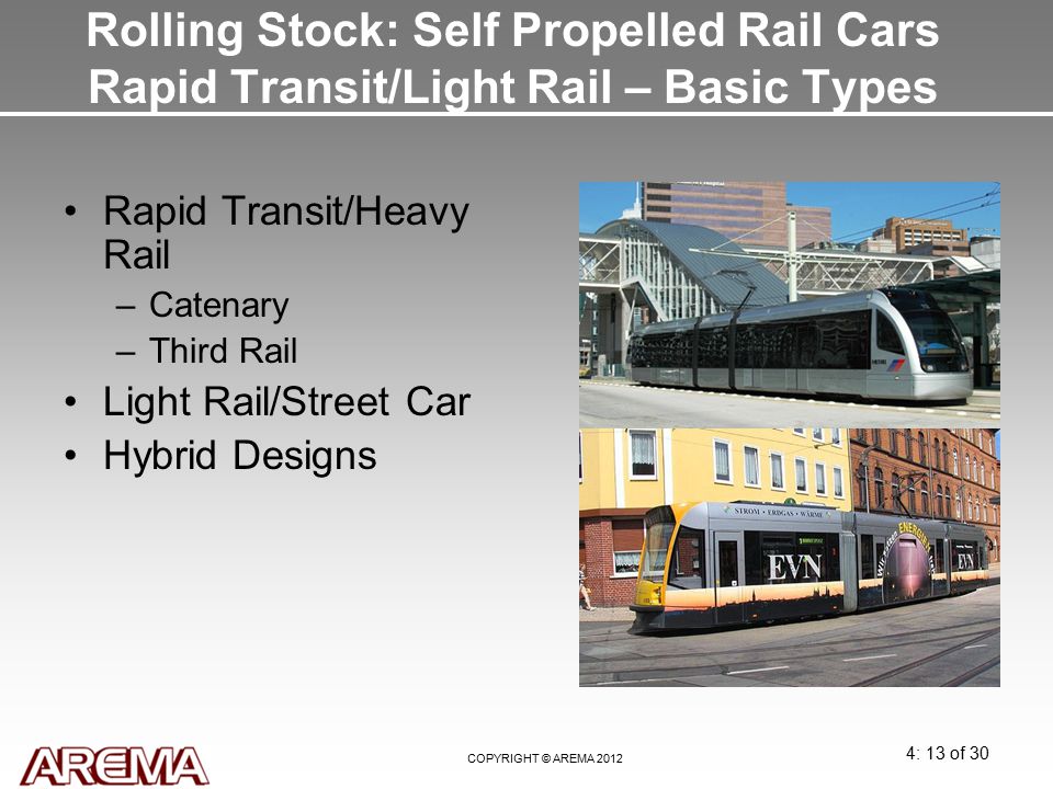 Rolling Stock: Self Propelled Rail Cars Rapid Transit/Light Rail – Basic Types