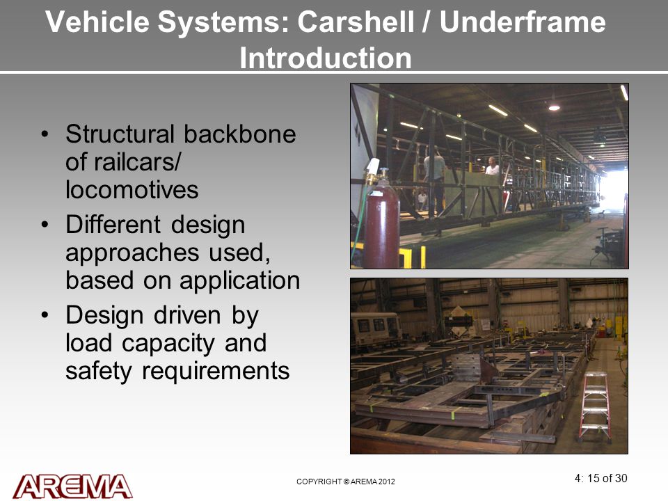 Vehicle Systems: Carshell / Underframe Introduction