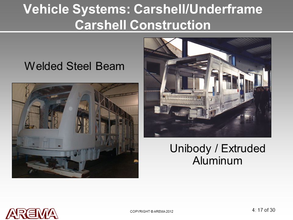 Vehicle Systems: Carshell/Underframe Carshell Construction