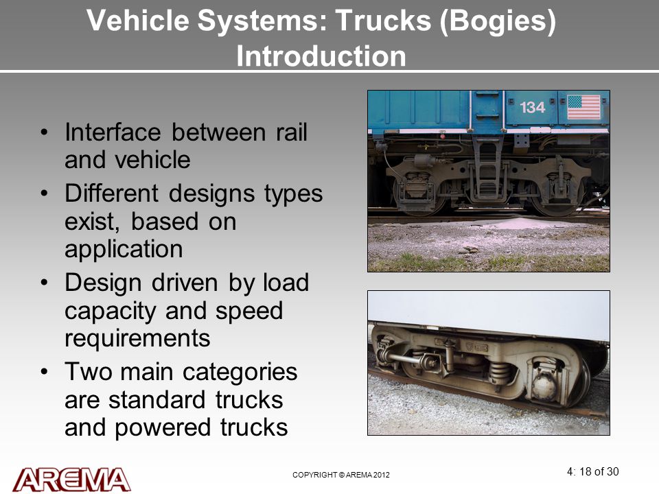 Vehicle Systems: Trucks (Bogies) Introduction