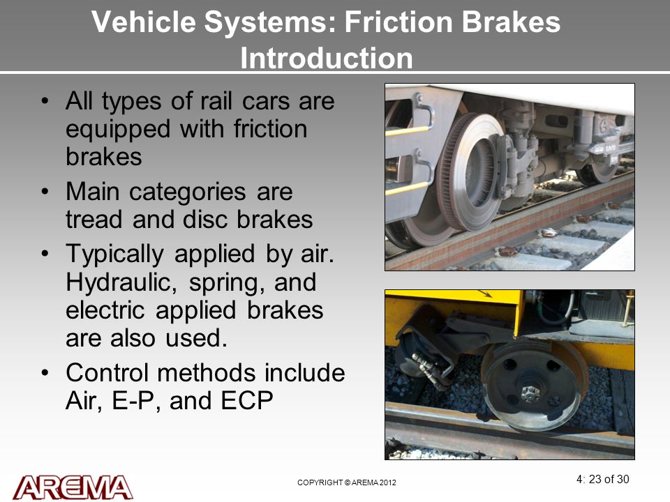 Vehicle Systems: Friction Brakes Introduction