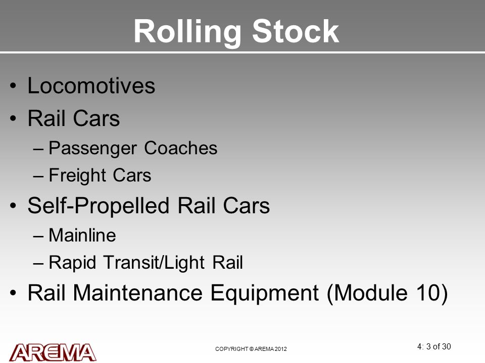 Rolling Stock Locomotives Rail Cars Self-Propelled Rail Cars