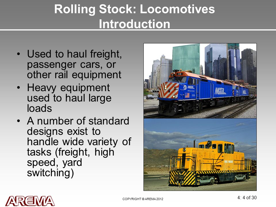 Rolling Stock: Locomotives Introduction