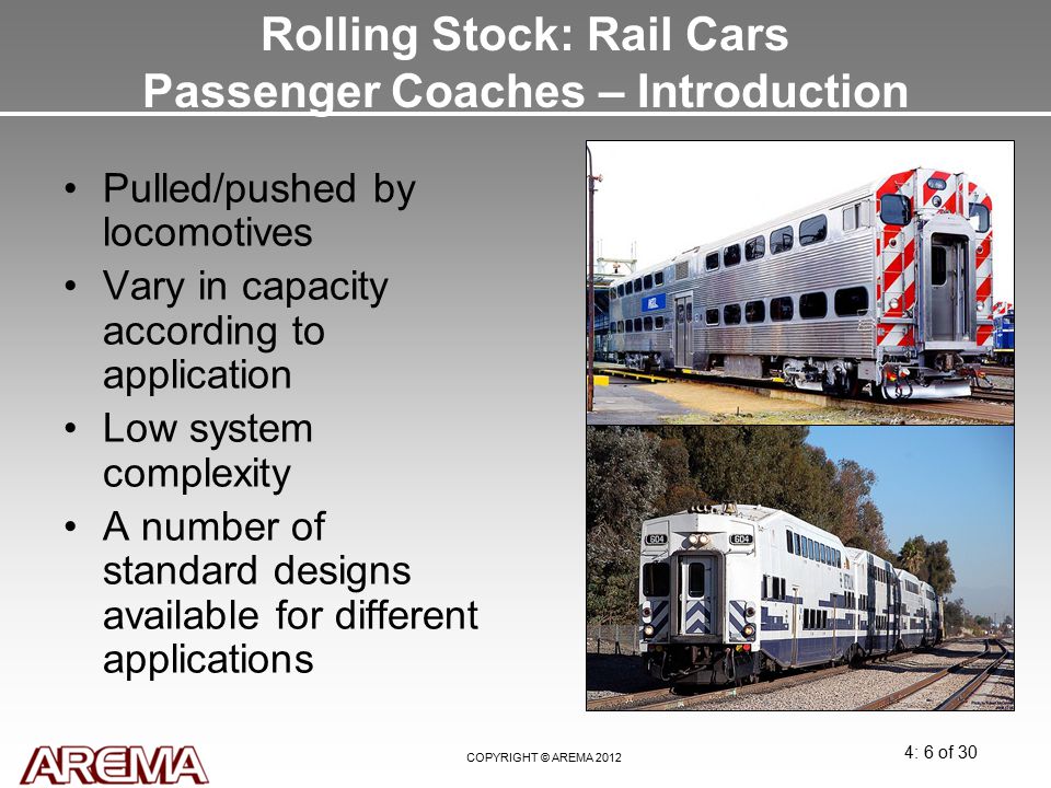 Rolling Stock: Rail Cars Passenger Coaches – Introduction