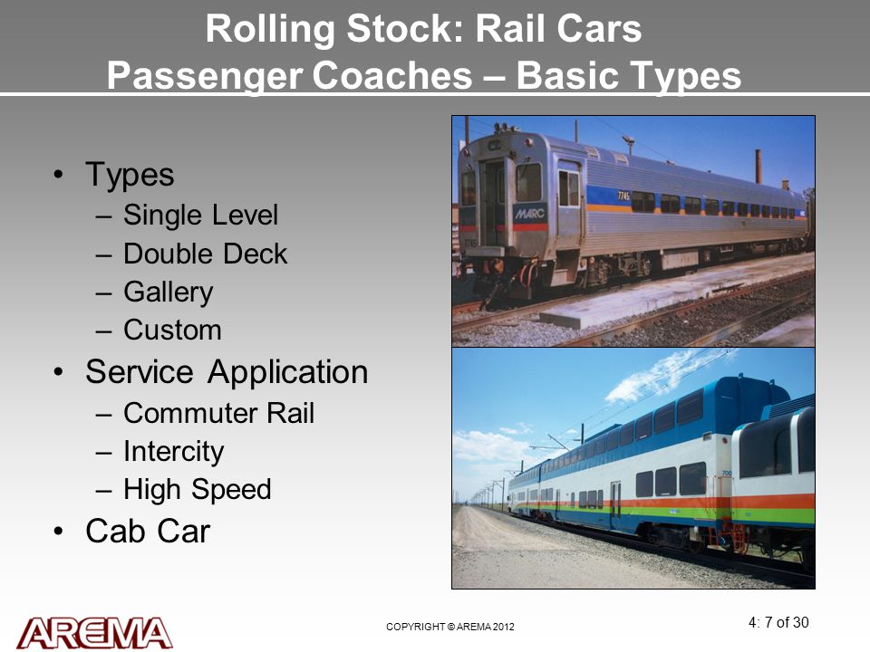 Rolling Stock: Rail Cars Passenger Coaches – Basic Types