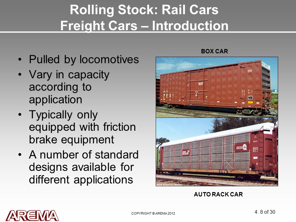 Rolling Stock: Rail Cars Freight Cars – Introduction