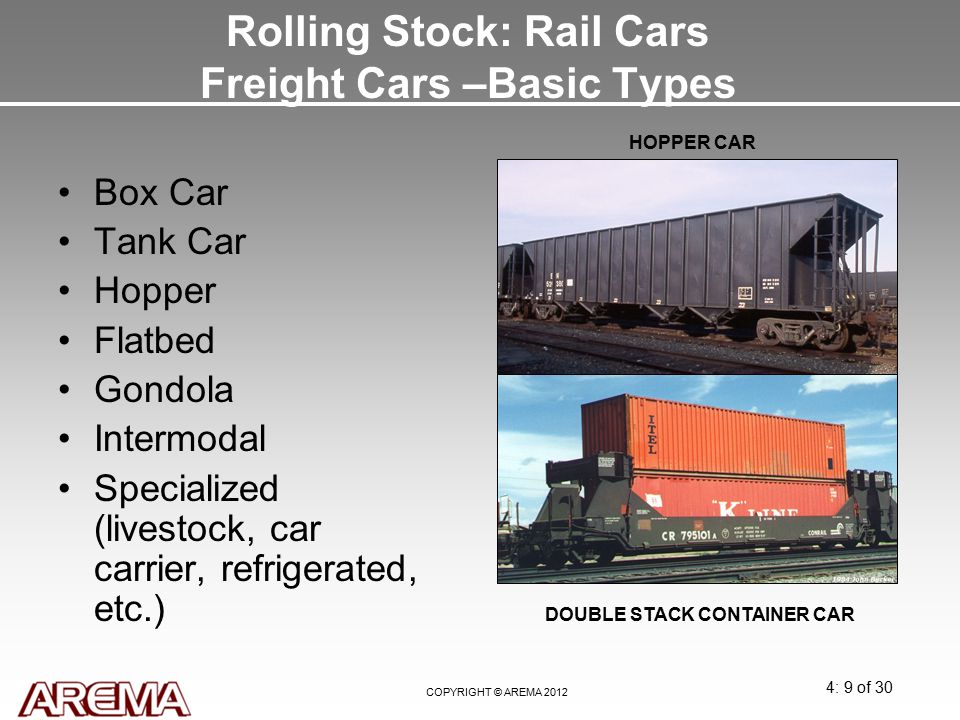 Rolling Stock: Rail Cars Freight Cars –Basic Types