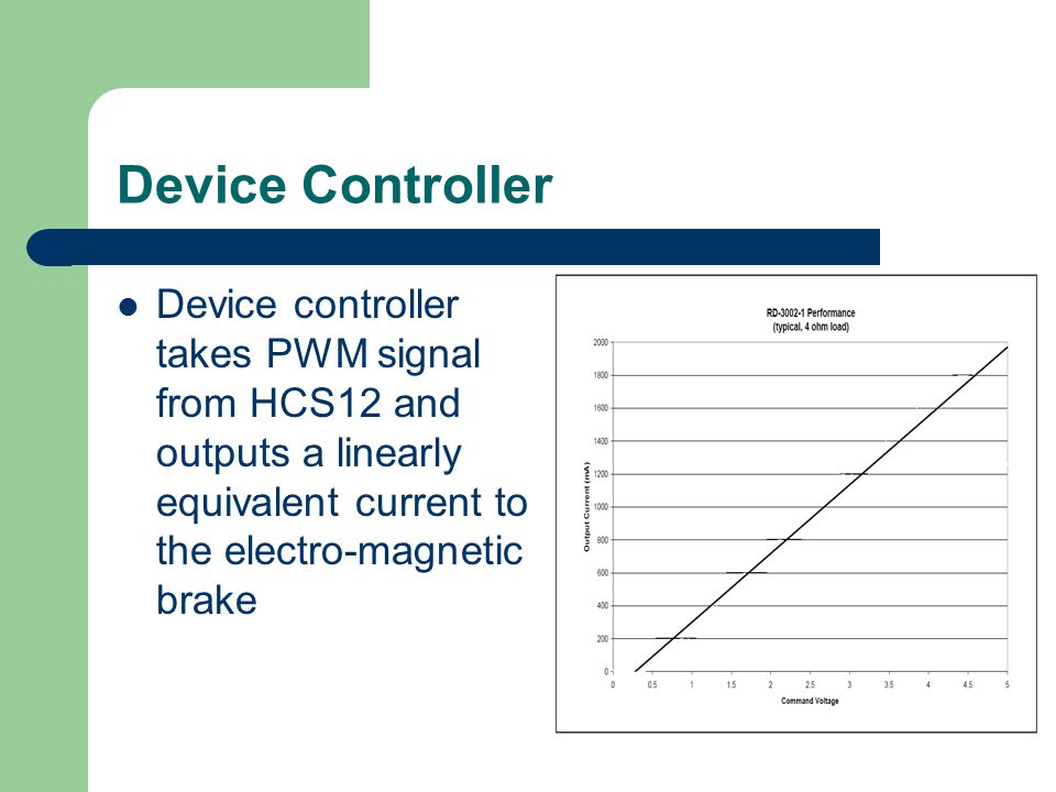 Device Controller Device controller takes PWM signal from HCS12 and outputs a linearly equivalent current to the electro-magnetic brake.
