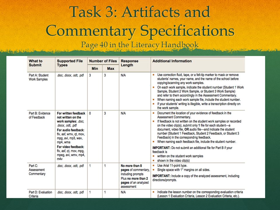 Task 3: Artifacts and Commentary Specifications Page 40 in the Literacy Handbook