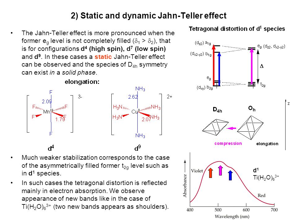 Lecture 30 Electronic Spectra Of Coordination Compounds 1 Jahn Teller Effect Octahedral Complexes Can Be A Subject To Tetragonal Or Trigonal Distortions Ppt Video Online Download