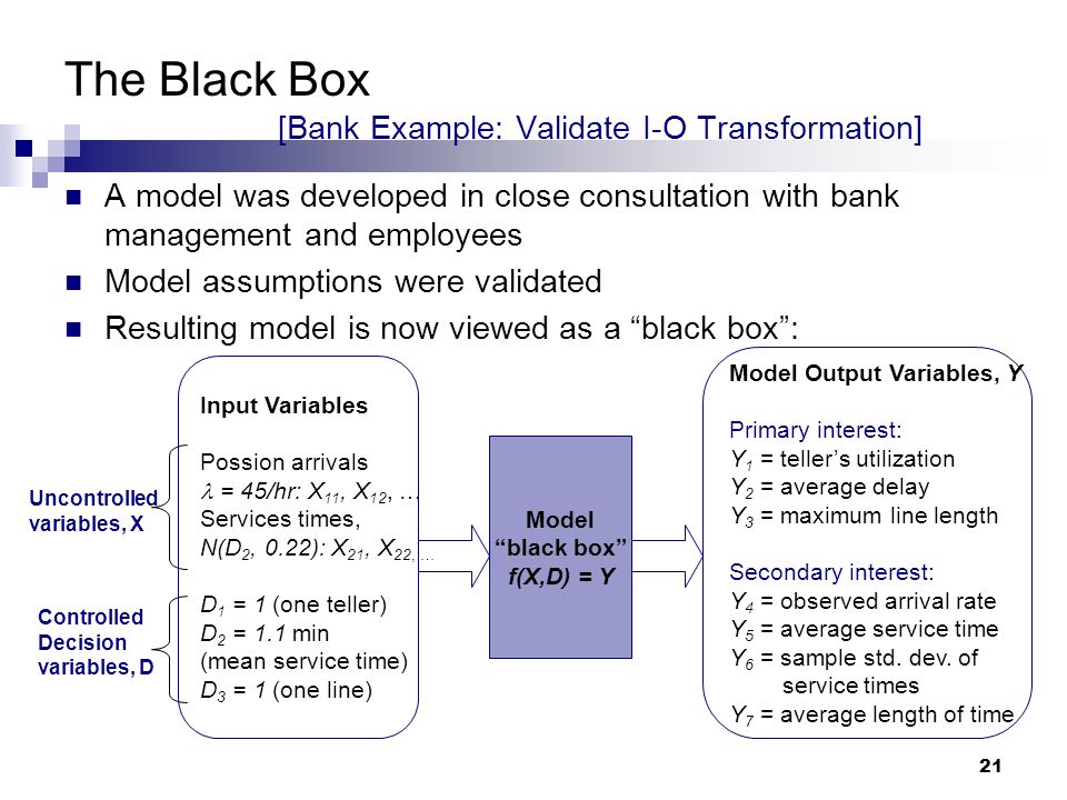 The Black Box [Bank Example: Validate I-O Transformation]