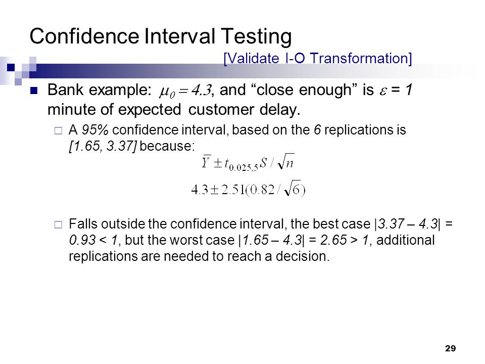 Confidence Interval Testing [Validate I-O Transformation]